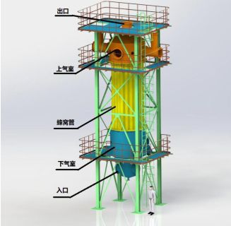 湿式静电除尘器